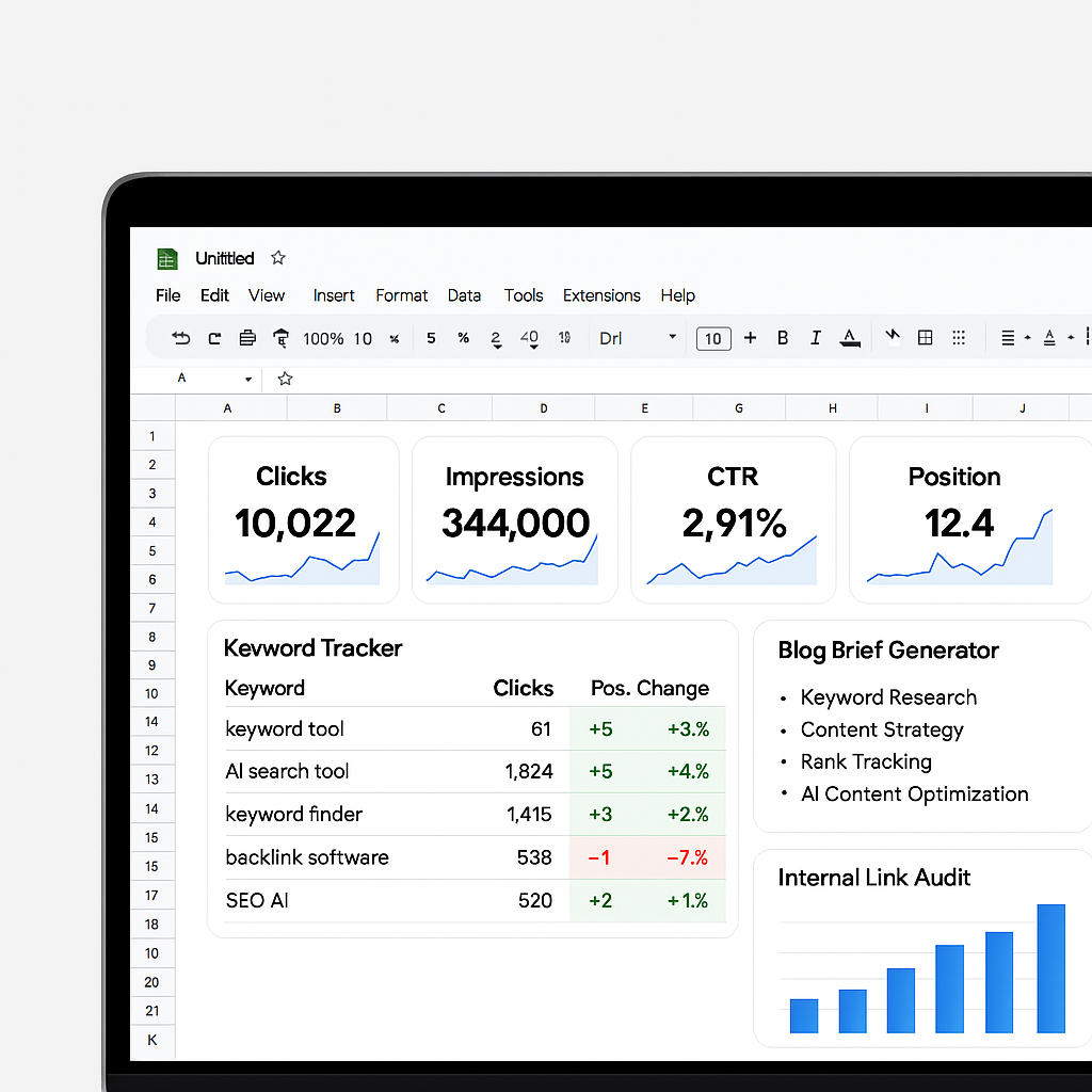 AI SEO Assistant Google Sheets dashboard showing real-time analytics, keyword rankings, and automated SEO reports
